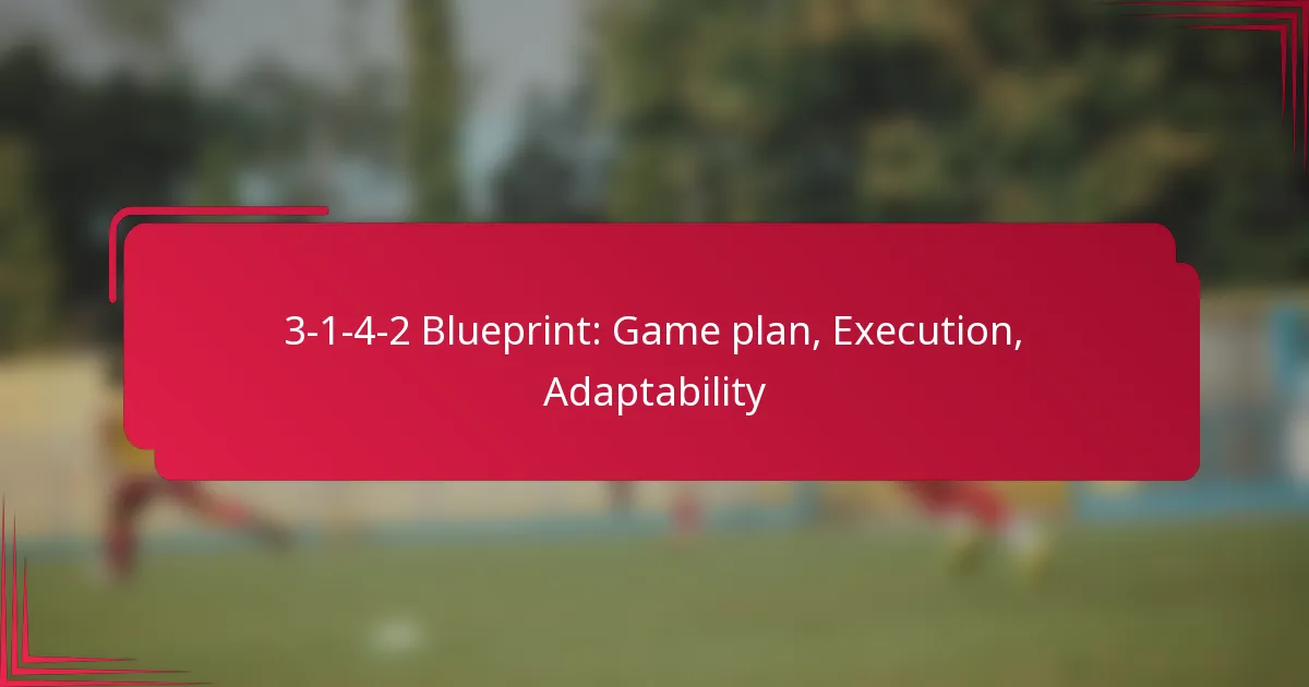 Read more about the article 3-1-4-2 Blueprint: Game plan, Execution, Adaptability