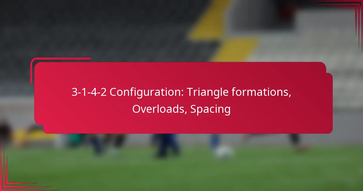 Read more about the article 3-1-4-2 Configuration: Triangle formations, Overloads, Spacing