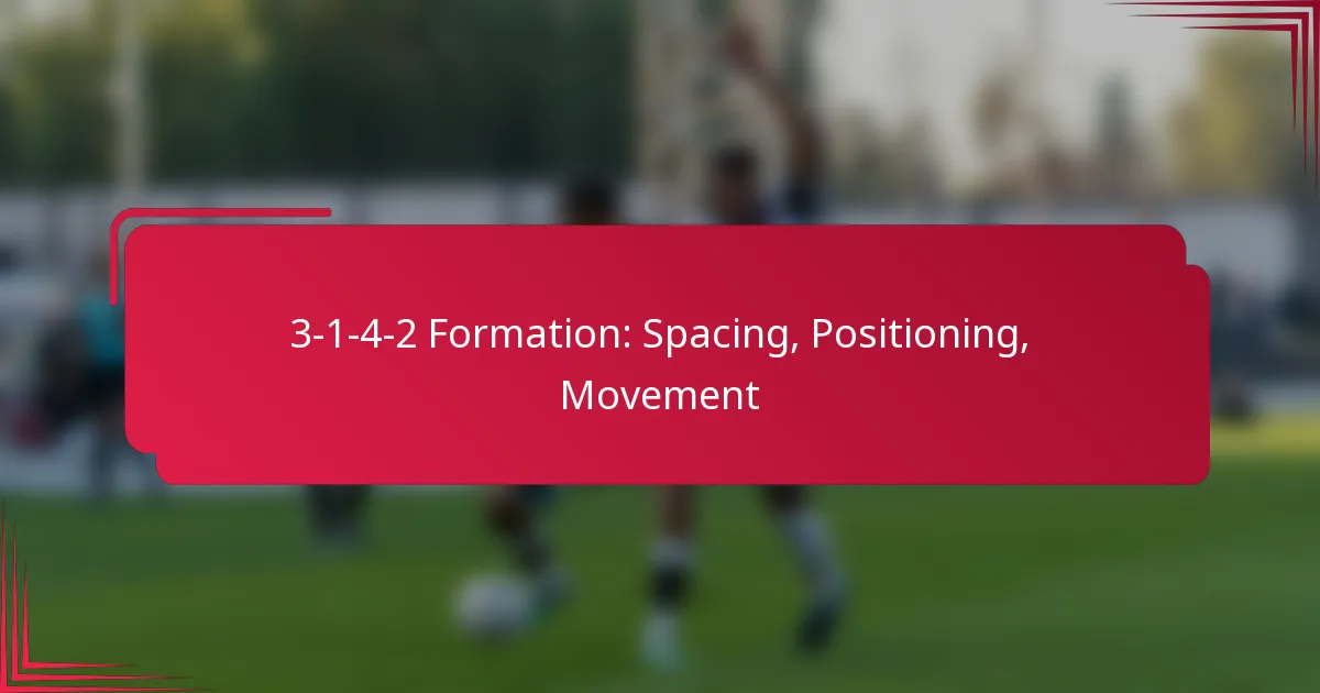 Read more about the article 3-1-4-2 Formation: Spacing, Positioning, Movement