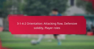 Read more about the article 3-1-4-2 Orientation: Attacking flow, Defensive solidity, Player roles