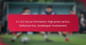 Read more about the article 3-1-4-2 Soccer Formation: High press tactics, Defensive line, Goalkeeper involvement