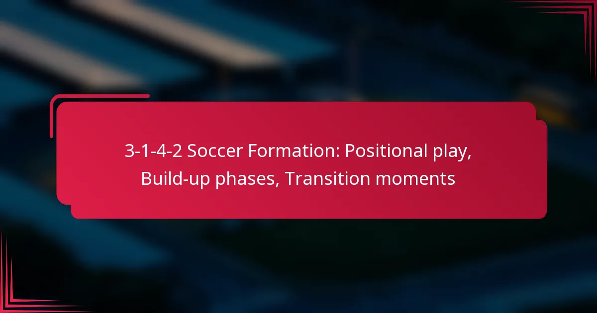 Read more about the article 3-1-4-2 Soccer Formation: Positional play, Build-up phases, Transition moments
