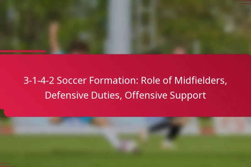 3-1-4-2 Soccer Formation: Role of Midfielders, Defensive Duties, Offensive Support