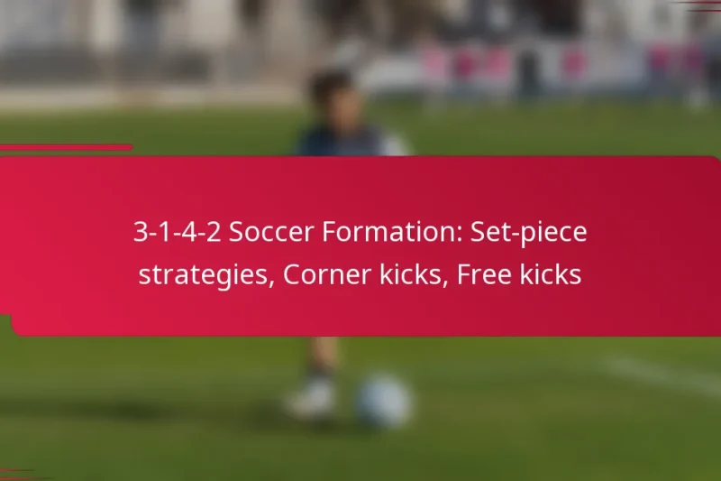 3-1-4-2 Soccer Formation: Set-piece strategies, Corner kicks, Free kicks