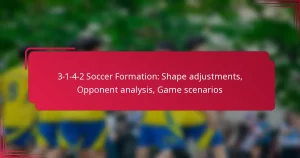 Read more about the article 3-1-4-2 Soccer Formation: Shape adjustments, Opponent analysis, Game scenarios