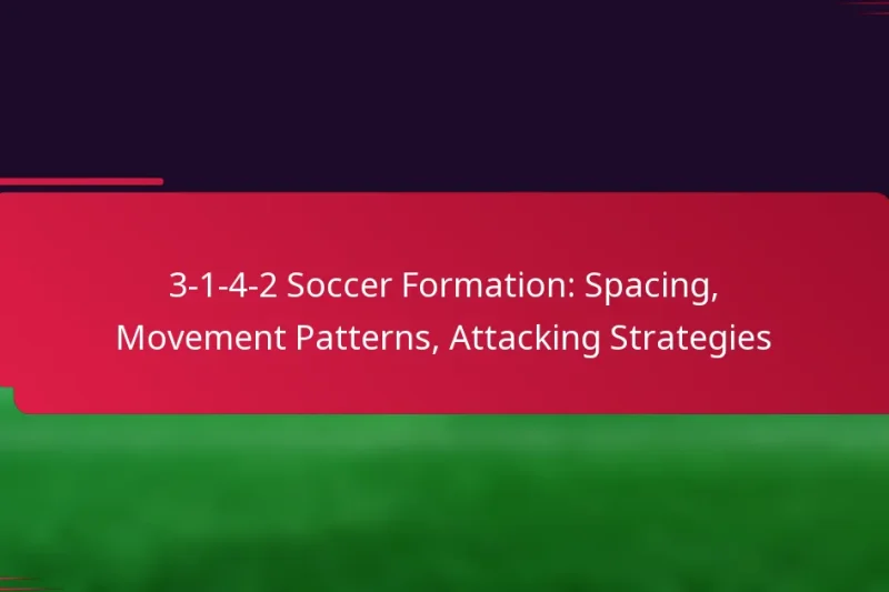 3-1-4-2 Soccer Formation: Spacing, Movement Patterns, Attacking Strategies