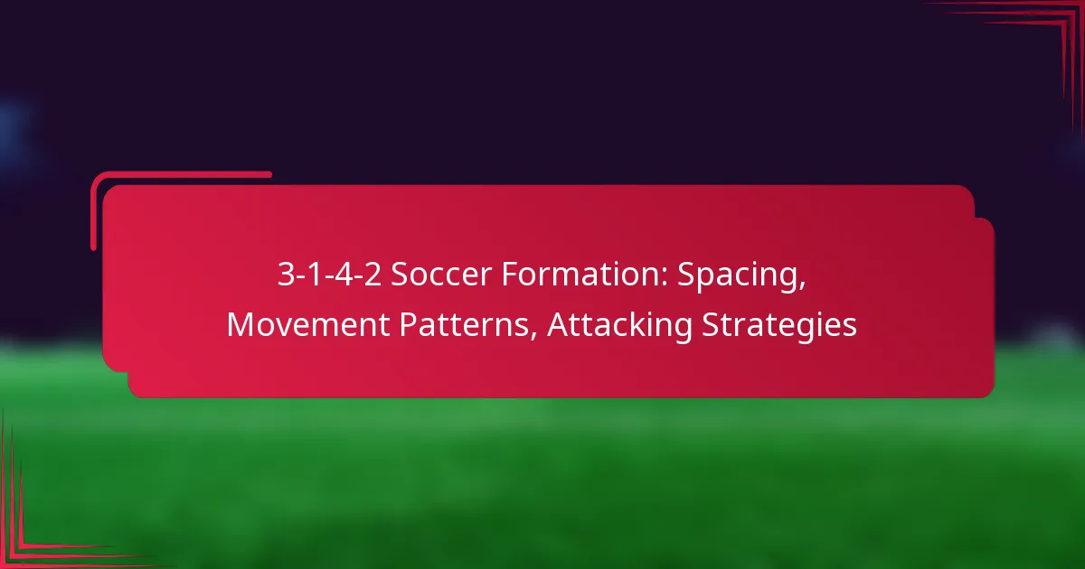 You are currently viewing 3-1-4-2 Soccer Formation: Spacing, Movement Patterns, Attacking Strategies