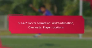 Read more about the article 3-1-4-2 Soccer Formation: Width utilisation, Overloads, Player rotations