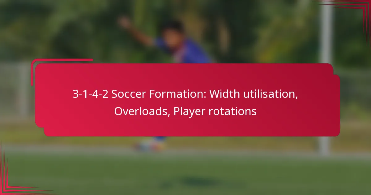 Read more about the article 3-1-4-2 Soccer Formation: Width utilisation, Overloads, Player rotations