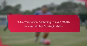 Read more about the article 3-1-4-2 Variation: Switching to 4-4-2, Width vs. central play, Strategic shifts