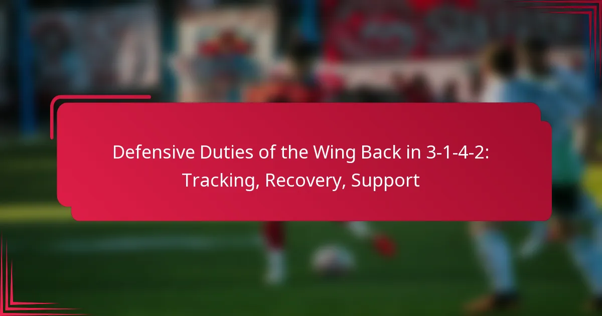 You are currently viewing Defensive Duties of the Wing Back in 3-1-4-2: Tracking, Recovery, Support