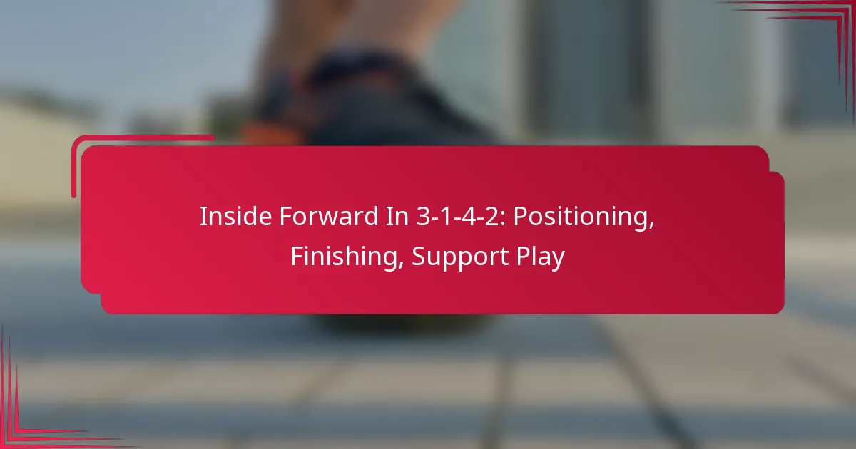 You are currently viewing Inside Forward In 3-1-4-2: Positioning, Finishing, Support Play