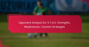 Read more about the article Opponent Analysis for 3-1-4-2: Strengths, Weaknesses, Counter-Strategies