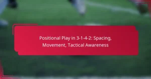 Read more about the article Positional Play in 3-1-4-2: Spacing, Movement, Tactical Awareness