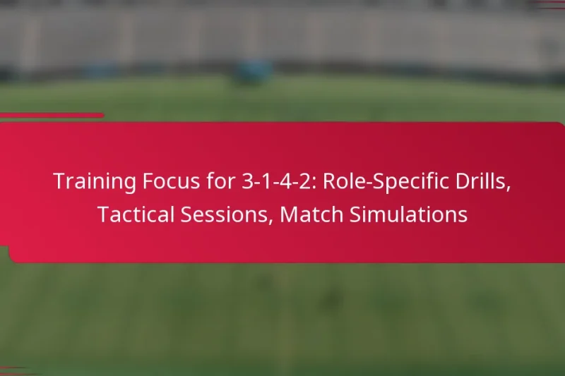 Training Focus for 3-1-4-2: Role-Specific Drills, Tactical Sessions, Match Simulations