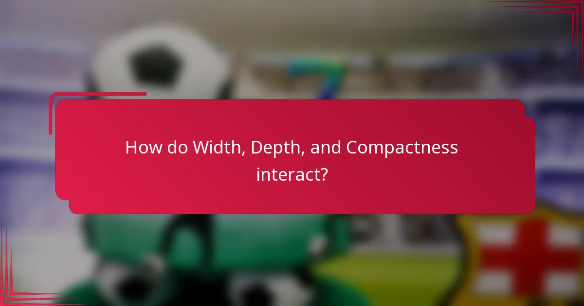 How do Width, Depth, and Compactness interact?