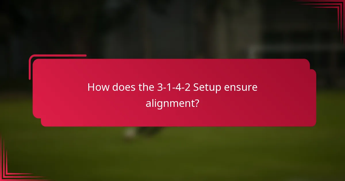 How does the 3-1-4-2 Setup ensure alignment?